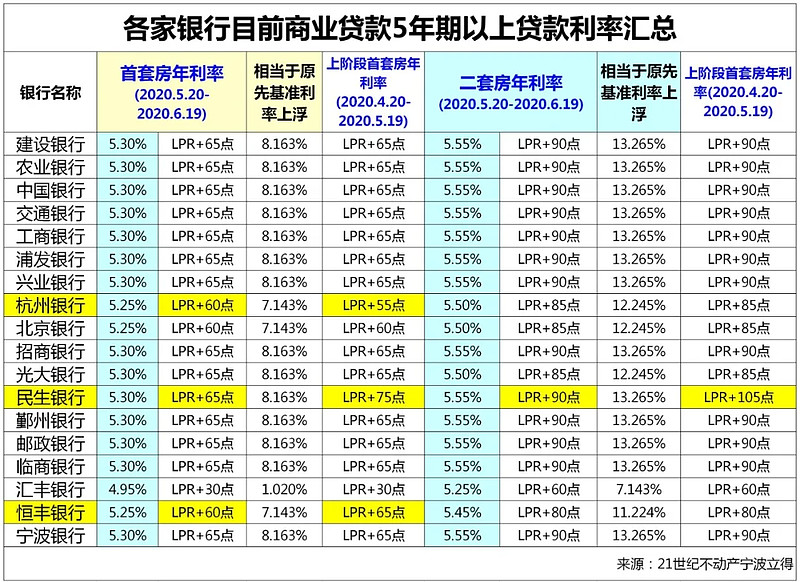 杭州市富阳区全款车贷款攻略.车贷全款与分期的对比.如何选择最合适的车贷方式